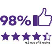 First MOOC Session Receives Positive Feedback