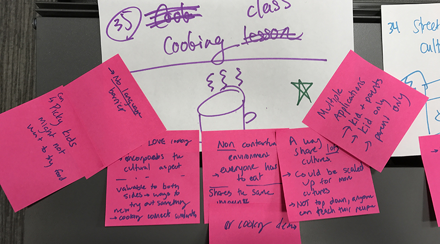 Concept from group brainstorm that sparked initial ideas surrounding Foodiverse.